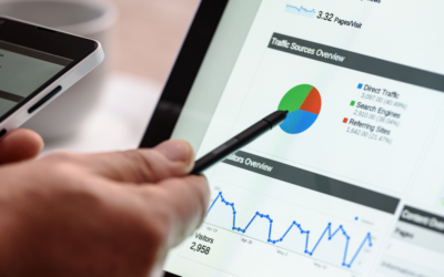 What Google Analytics Content Marketers Need to Know
